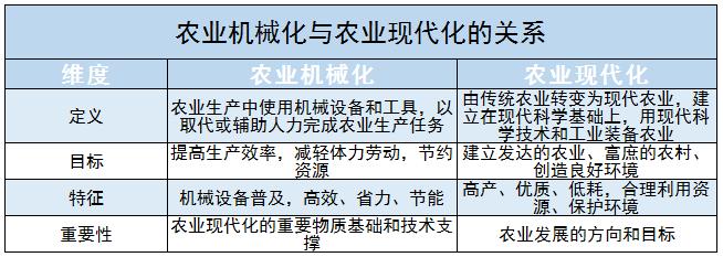 2024年中国乳酸行业的产业链上下游结构及发展趋势分析_人保服务 ,人保伴您前行