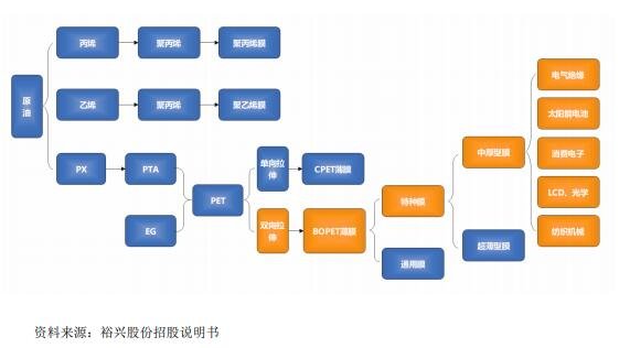 人保服务 ,人保财险政银保 _2024年中国橱柜行业的产业链上下游结构及发展前景分析
