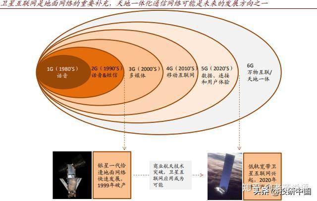 中国美甲行业发展机会分析与产业链供需态势概述_拥有“如意行”驾乘险，出行更顺畅！,人保有温度
