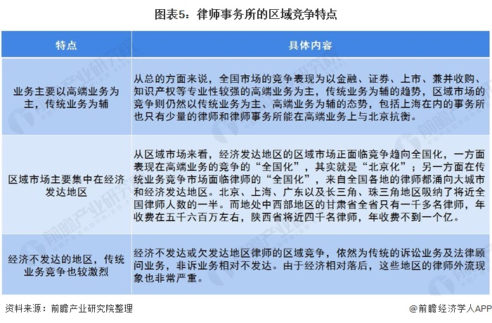 人保有温度,人保护你周全_2024年中国会计师事务所行业发展现状及竞争格局分析