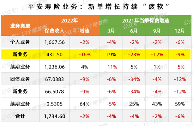 人保车险,人保有温度_腾讯网络广告业务收入已经连续6个季度保持两位数高增长 中国网络广告行业的市场现状及前景趋势分析