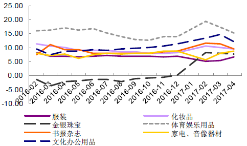 人保服务,人保护你周全_中国货运代理行业市场调查与发展前景分析