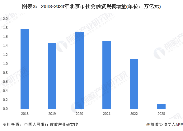 2024年中国电力检修行业发展趋势与市场规模分析_人保服务 ,人保服务