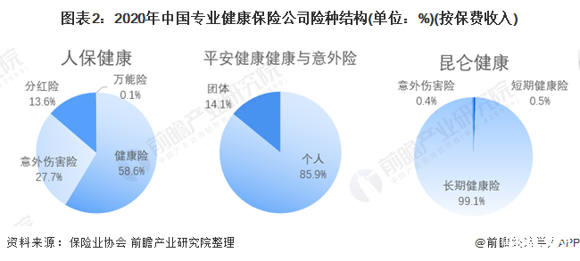 人保服务 ,人保服务_中国医药制造行业总体规模及行业竞争格局