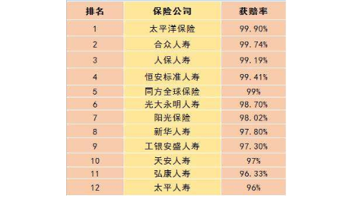 2024年中国植发行业市场前景趋势分析_保险有温度,人保服务 