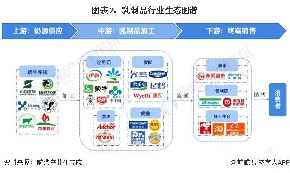 人保财险政银保 ,人保财险 _2024年植物水饮料行业的产业链及投资潜力分析
