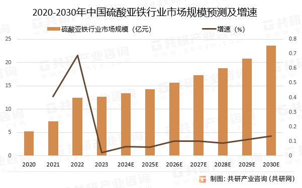 保险有温度,人保服务_2024年中国证券行业市场发展现状及发展趋势分析