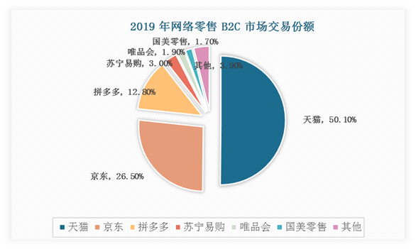 人保服务,人保伴您前行_2024年冰激凌行业的市场发展现状及投资潜力分析