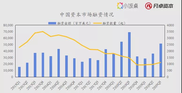 人保服务,人保伴您前行_2024年冰激凌行业的市场发展现状及投资潜力分析