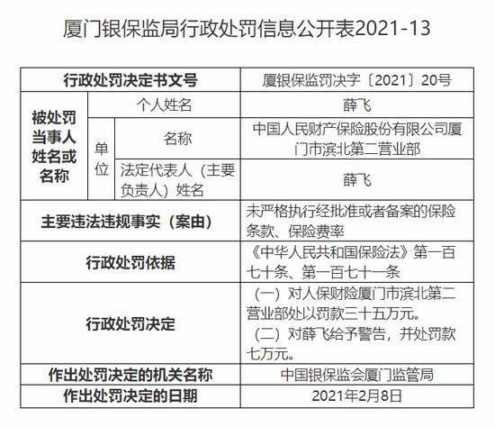 保险有温度,人保财险政银保 _医疗器械行业分析2024