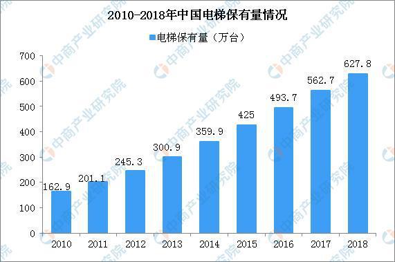 拥有“如意行”驾乘险，出行更顺畅！,人保财险 _液压件行业市场调查与发展前景分析