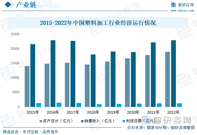 生态修复行业市场环境、发展现状及未来市场趋势_人保服务 ,人保财险 