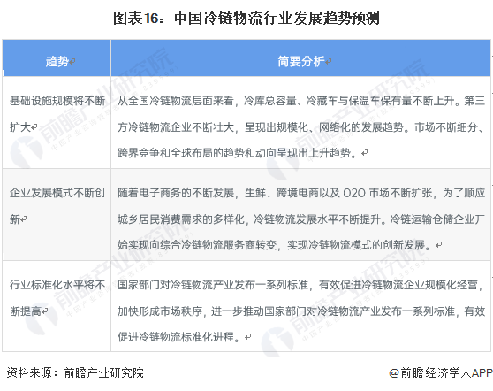 2023年中国洗涤用品行业发展现状、竞争格局及未来发展趋势与前景分析_人保财险政银保 ,人保有温度