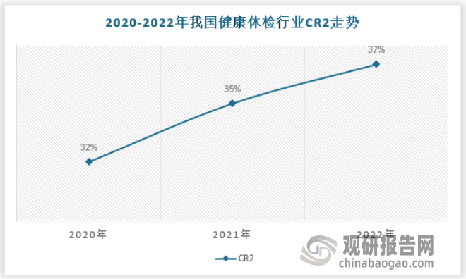 2024中国电烤箱行业发展分析与投资前景预测_人保车险   品牌优势——快速了解燃油汽车车险,拥有“如意行”驾乘险，出行更顺畅！