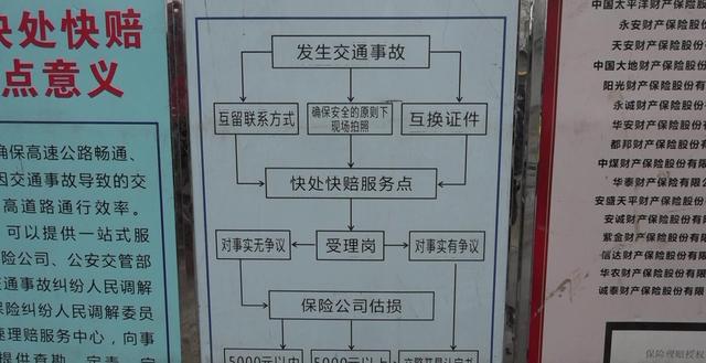 拥有“如意行”驾乘险,出行更顺畅!,人保有温度_电主轴行业未来发展前景及潜力分析 电主轴行业将加快智能化技术的应用