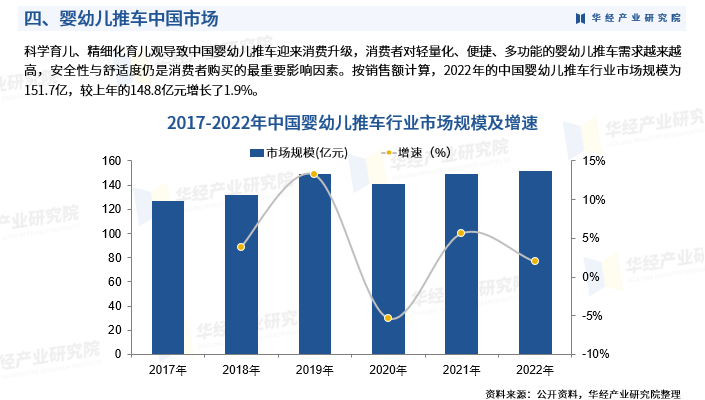 保险有温度,人保服务_中国全域旅游行业市场深度分析2024