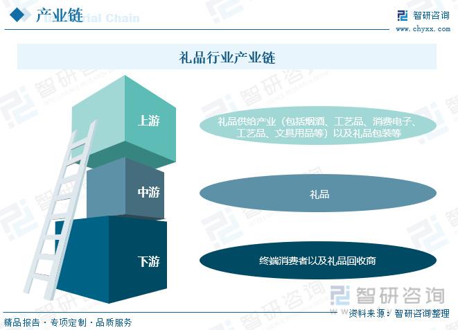 2024月子会所行业未来发展趋势及前景预测_拥有“如意行”驾乘险，出行更顺畅！,人保有温度