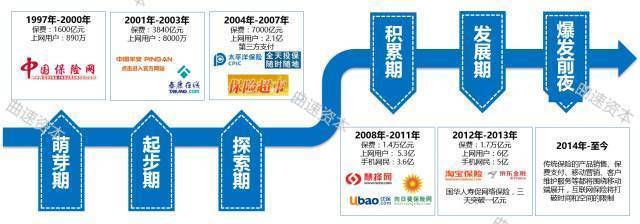 保险有温度,人保财险 _氢燃料电池产业未来发展趋势分析报告