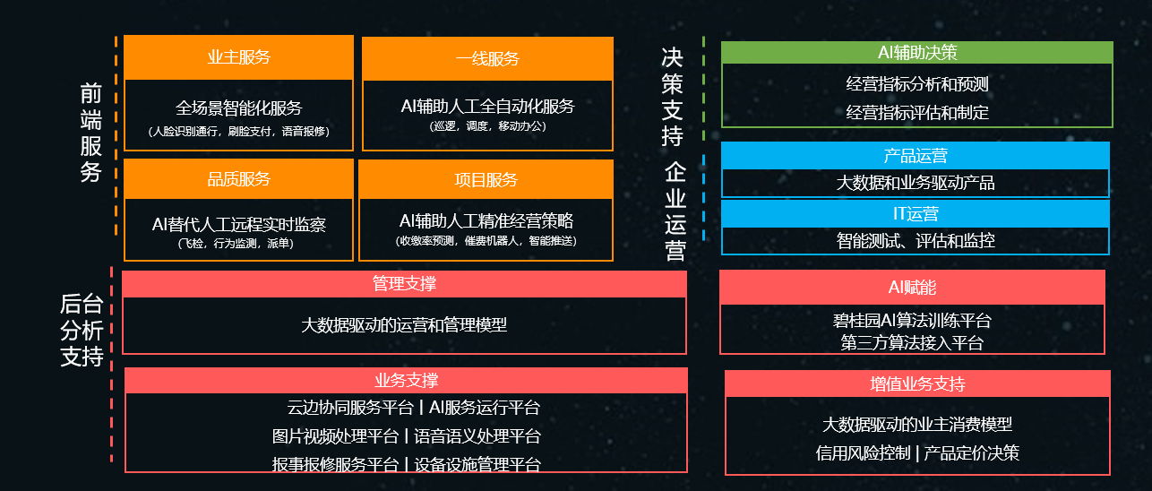 人保车险,人保有温度_人工智能行业市场调查与发展前景分析