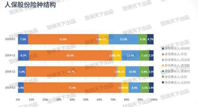 2024中国工业旅游行业发展现状及未来市场空间分析_人保车险   品牌优势——快速了解燃油汽车车险,人保服务