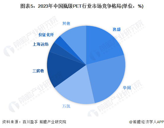 2023年中国民办高中行业发展现状、竞争格局及未来发展趋势分析_人保财险政银保 ,人保护你周全