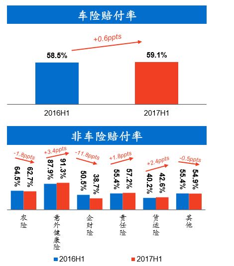 人保服务 ,人保车险_2024冰淇淋行业市场分析及发展前景预测报告 冰淇淋重回5元时代