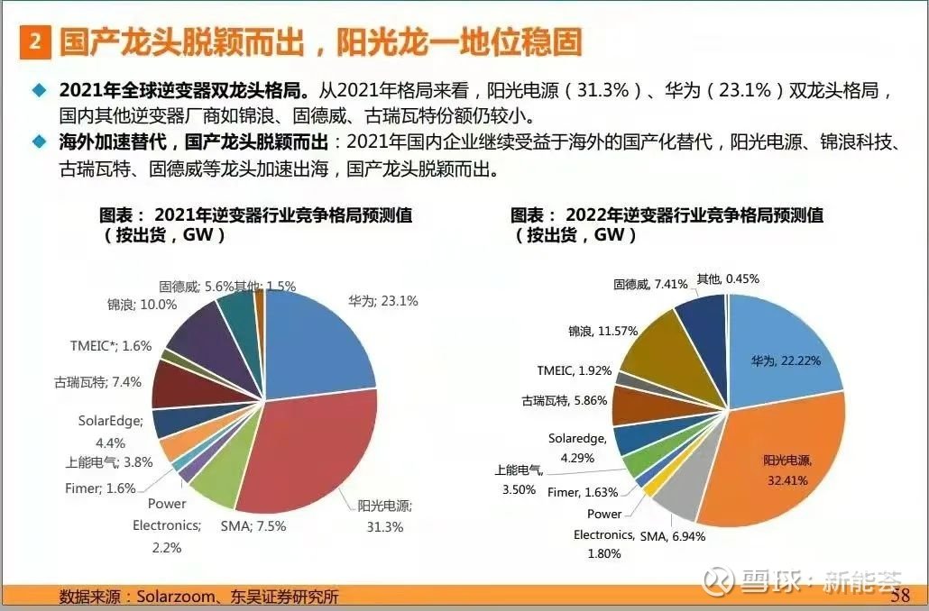 2024涡轮增压器市场现状及企业竞争格局分析_人保车险   品牌优势——快速了解燃油汽车车险,人保护你周全