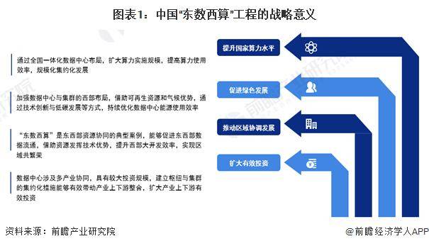 人保伴您前行,人保护你周全_系统软件行业发展分析及未来市场前瞻2024