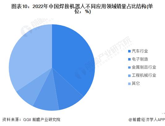 人保伴您前行,人保护你周全_系统软件行业发展分析及未来市场前瞻2024