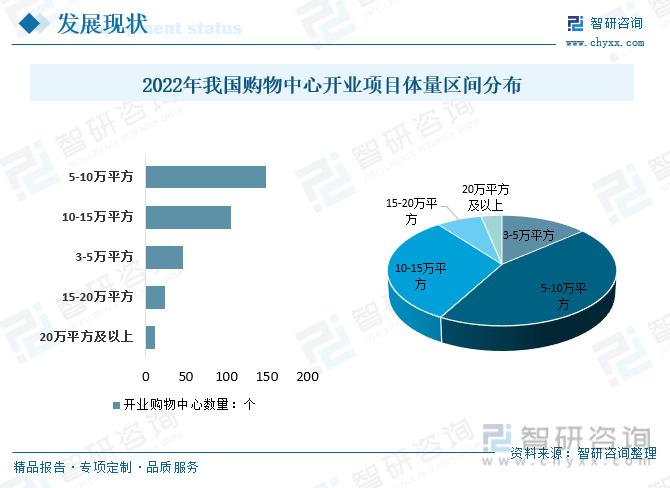 2024职业教育行业发展现状及供需结构分析_保险有温度,人保服务