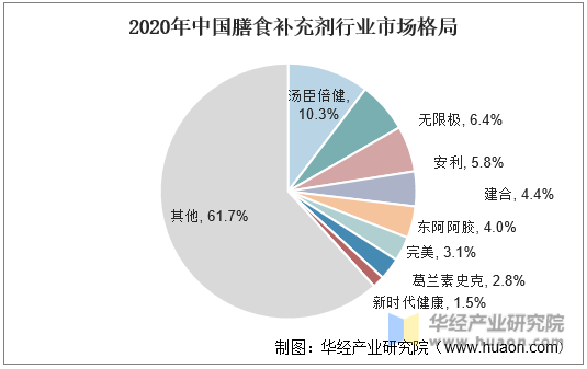 仓储行业发展分析及趋势预测_人保服务 ,人保车险 品牌优势——快速了解燃油汽车车险