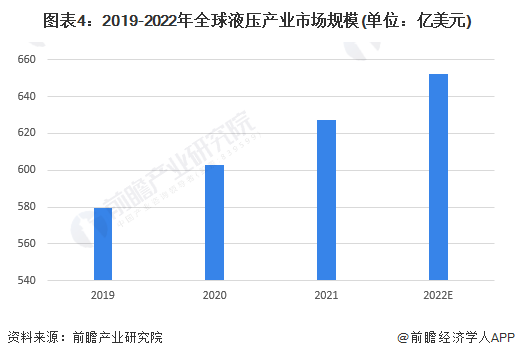 人保车险,人保财险 _2023年辣椒种植行业发展现状、竞争格局及未来发展趋势与前景分析