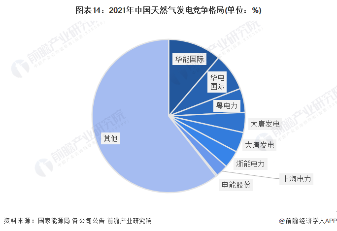 2023年大健康产业发展现状、竞争格局及未来发展趋势与前景分析_保险有温度,人保有温度