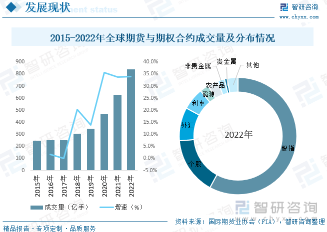 2023年大健康产业发展现状、竞争格局及未来发展趋势与前景分析_保险有温度,人保有温度