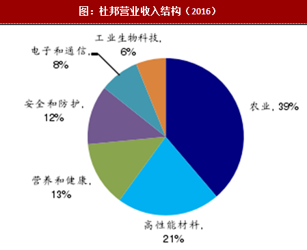 2023年大健康产业发展现状、竞争格局及未来发展趋势与前景分析_保险有温度,人保有温度
