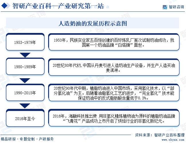 人保服务,人保财险 _2024保障房建设行业市场深度分析及发展策略 安徽淮南：探索试收购空置商品住房用于保障房