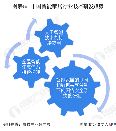 2024年中国生活美容行业的市场发展现状及投资风险分析_人保财险 ,拥有“如意行”驾乘险，出行更顺畅！