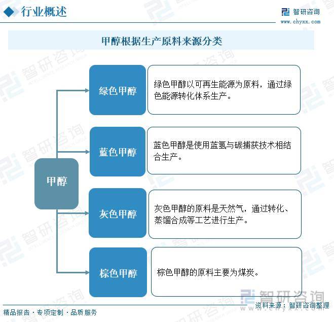 2024年中国生活美容行业的市场发展现状及投资风险分析_人保财险 ,拥有“如意行”驾乘险，出行更顺畅！