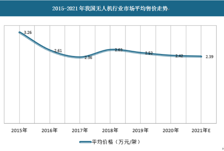 2024年中国生活美容行业的市场发展现状及投资风险分析_人保财险 ,拥有“如意行”驾乘险，出行更顺畅！