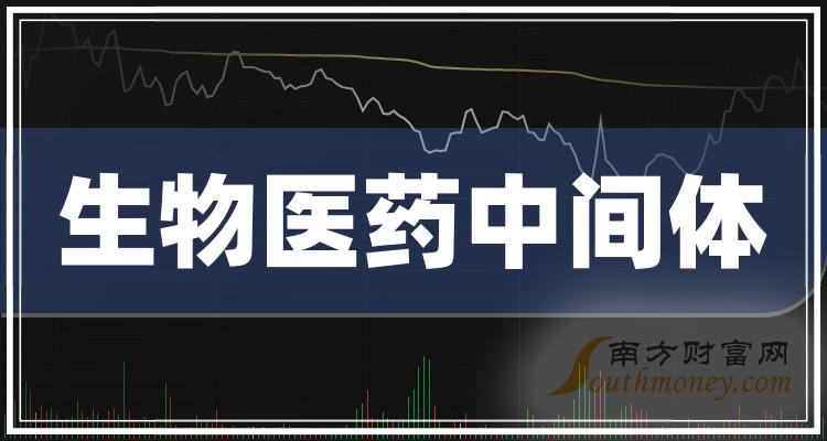 2024年中国甲流特效药行业的市场发展现状及投资风险分析_人保伴您前行,人保财险政银保 