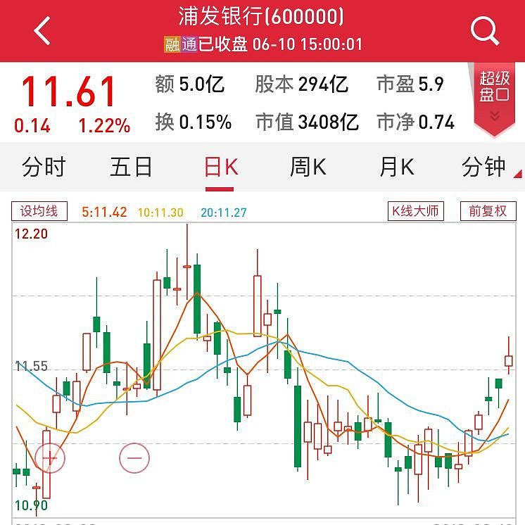 【ETF观察】4月16日股票ETF净流出291.56亿元