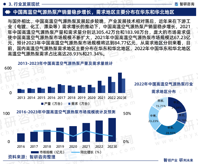 人保伴您前行,人保护你周全_2024年显示屏行业的市场发展现状及投资趋势分析