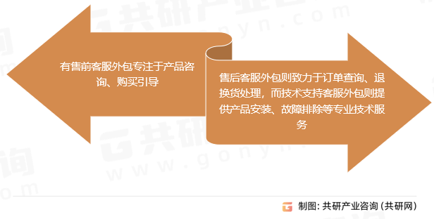 人保伴您前行,人保护你周全_2024年显示屏行业的市场发展现状及投资趋势分析