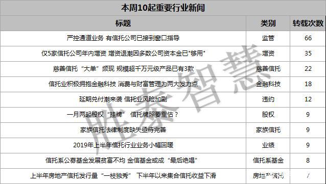 金融舆情周报：央行、外汇局发声，释放最新政策信号