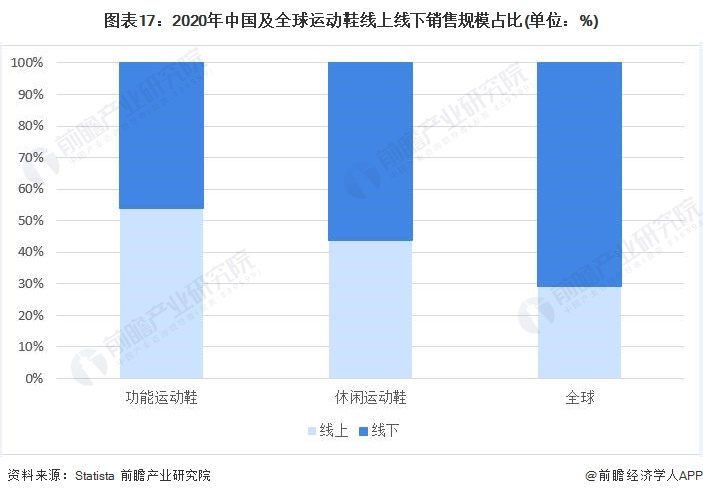 2024血糖仪产业市场规模及供需格局、未来趋势分析_人保车险   品牌优势——快速了解燃油汽车车险,拥有“如意行”驾乘险，出行更顺畅！