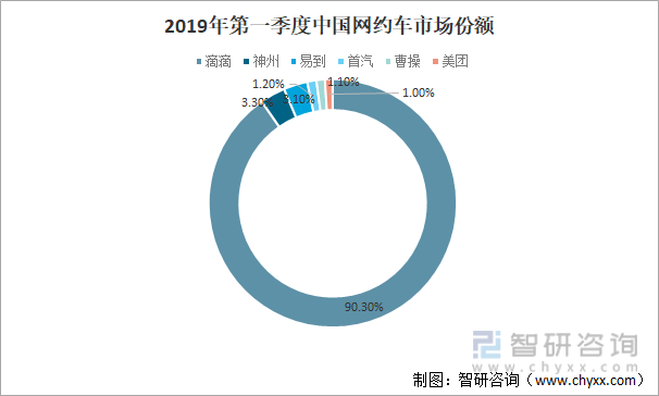 2024血糖仪产业市场规模及供需格局、未来趋势分析_人保车险 品牌优势——快速了解燃油汽车车险,拥有“如意行”驾乘险,出行更顺畅!