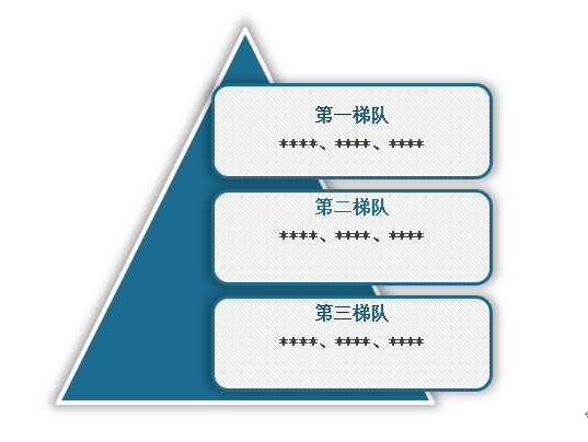 2024年中国低压电缆行业深度分析报告_人保车险   品牌优势——快速了解燃油汽车车险,人保护你周全