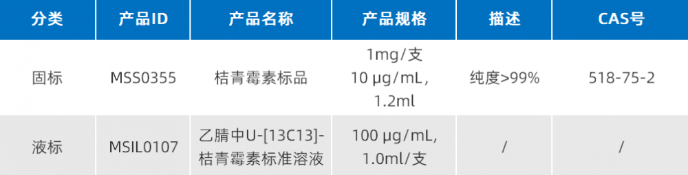 人保服务,人保财险政银保 _食品添加剂红曲红的危害 食品添加剂红曲红孕妇可以吃吗?