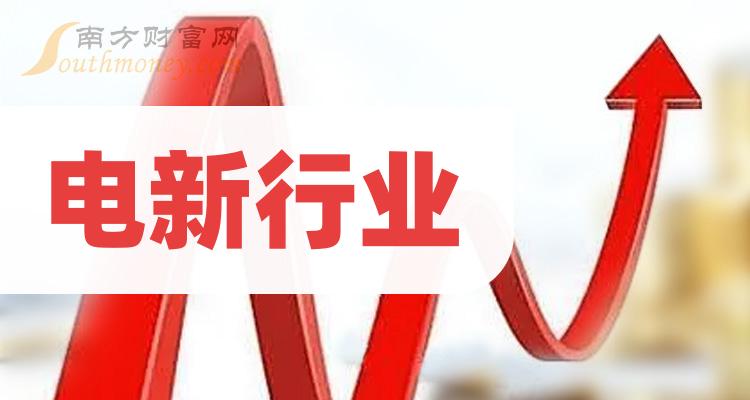 保险有温度,人保护你周全_售电信息化行业市场深度分析2024