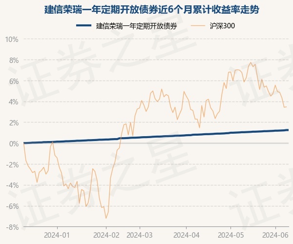 4月22日证券之星早间消息汇总：证监会密集出手